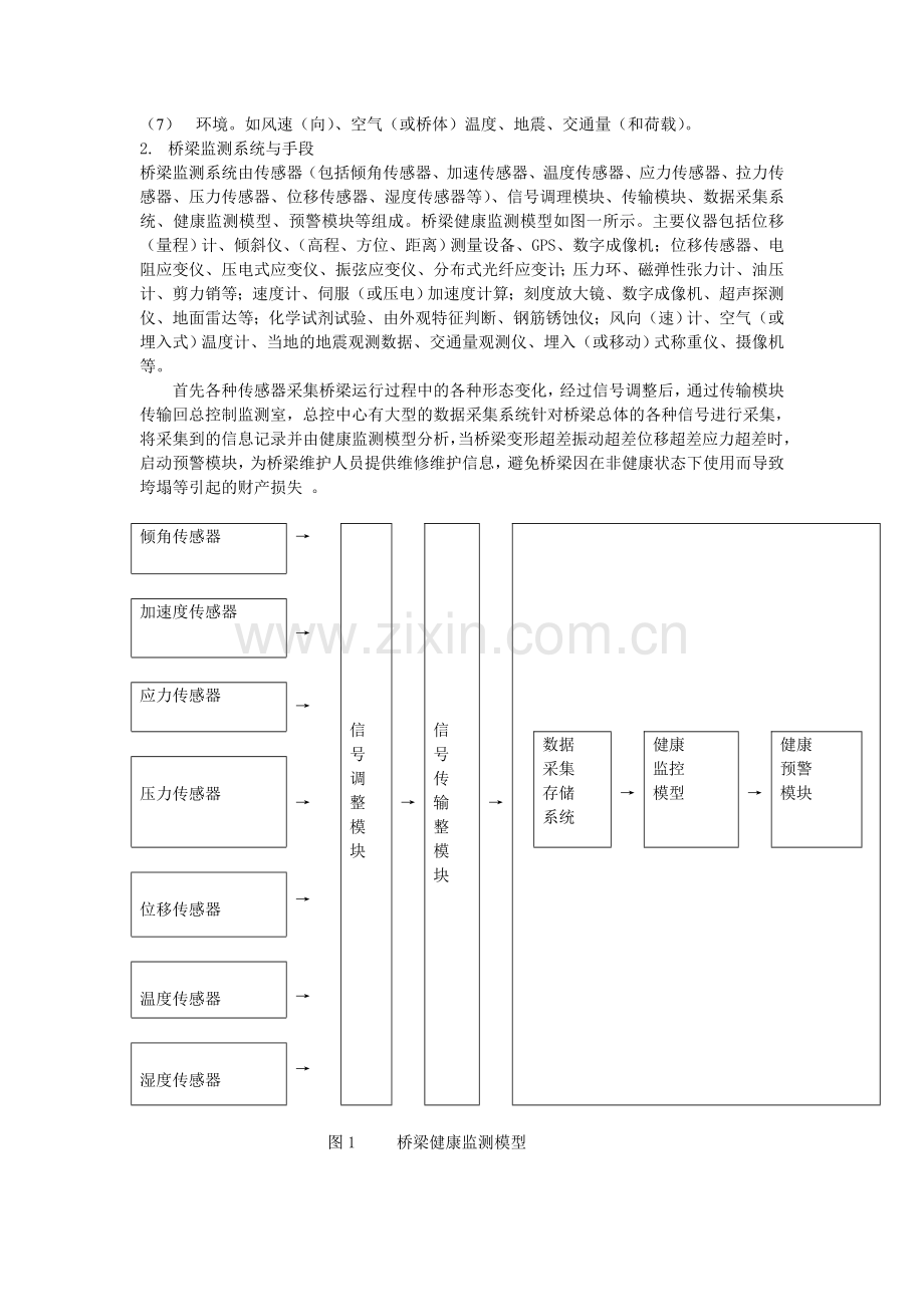 桥梁施工监控.doc_第2页