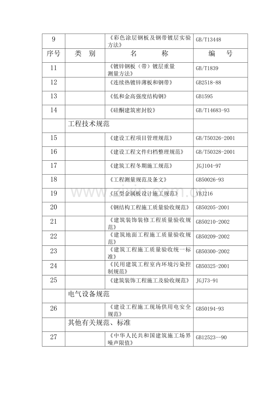 北京首都国际机场1号航站楼改造工程标段施组.docx_第2页