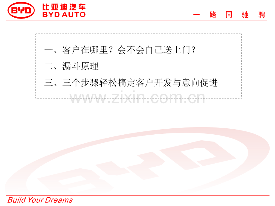 销售流程1客户开发与意向促进.pptx_第1页