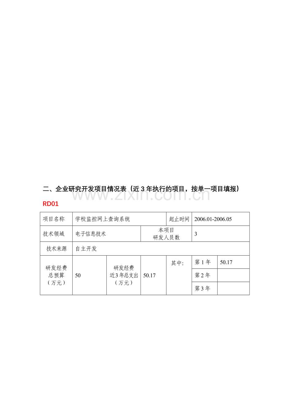 企业研究开发项目情况表-案例1.doc_第1页