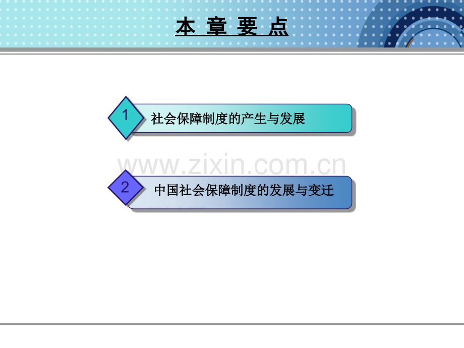 社会保障制度的发展与变迁.pptx_第2页