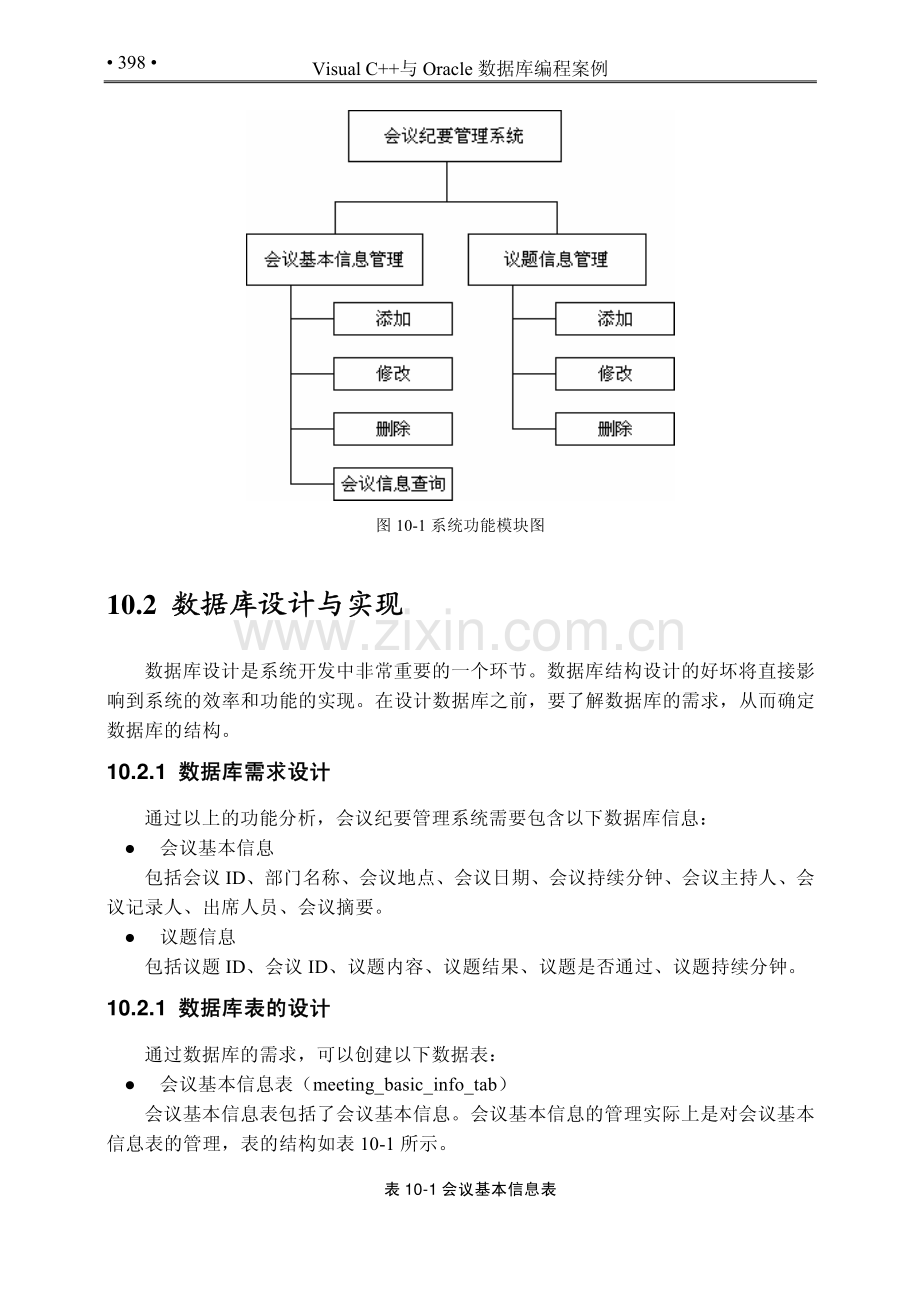 会议纪要管理系统.pdf_第2页