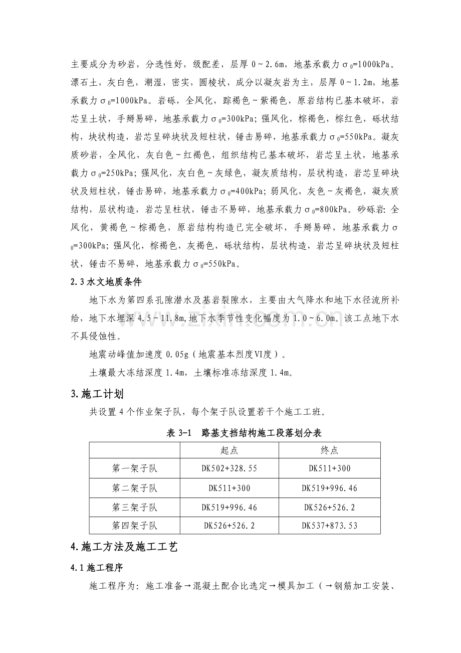 混凝土预制块专项施工方案.docx_第2页