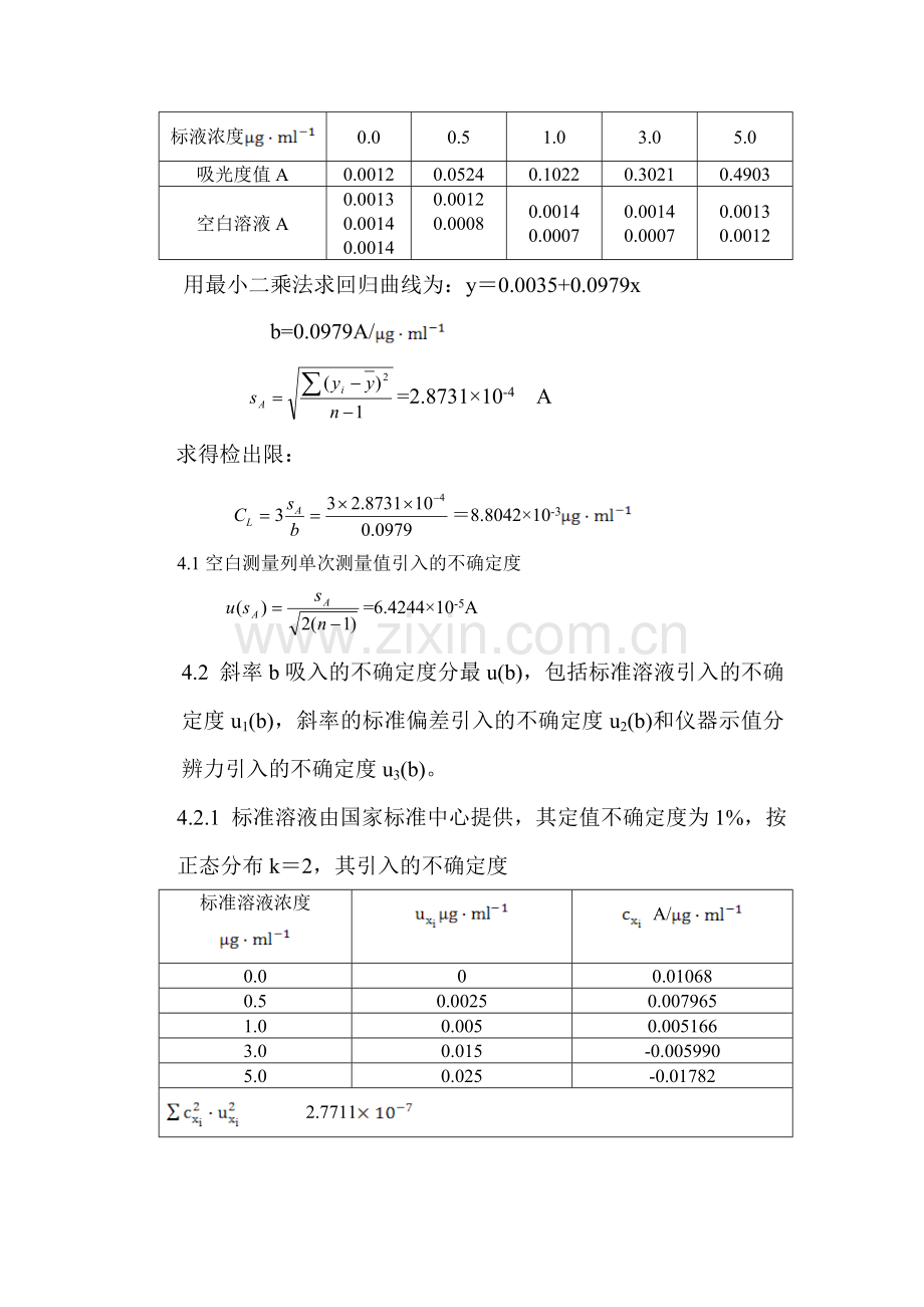 原子吸收检出限不确定度评定分析.doc_第2页