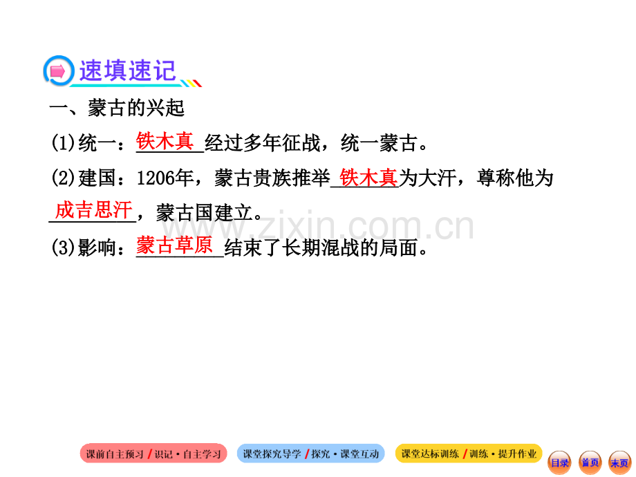 历史七下12课重点内容整理.pptx_第1页