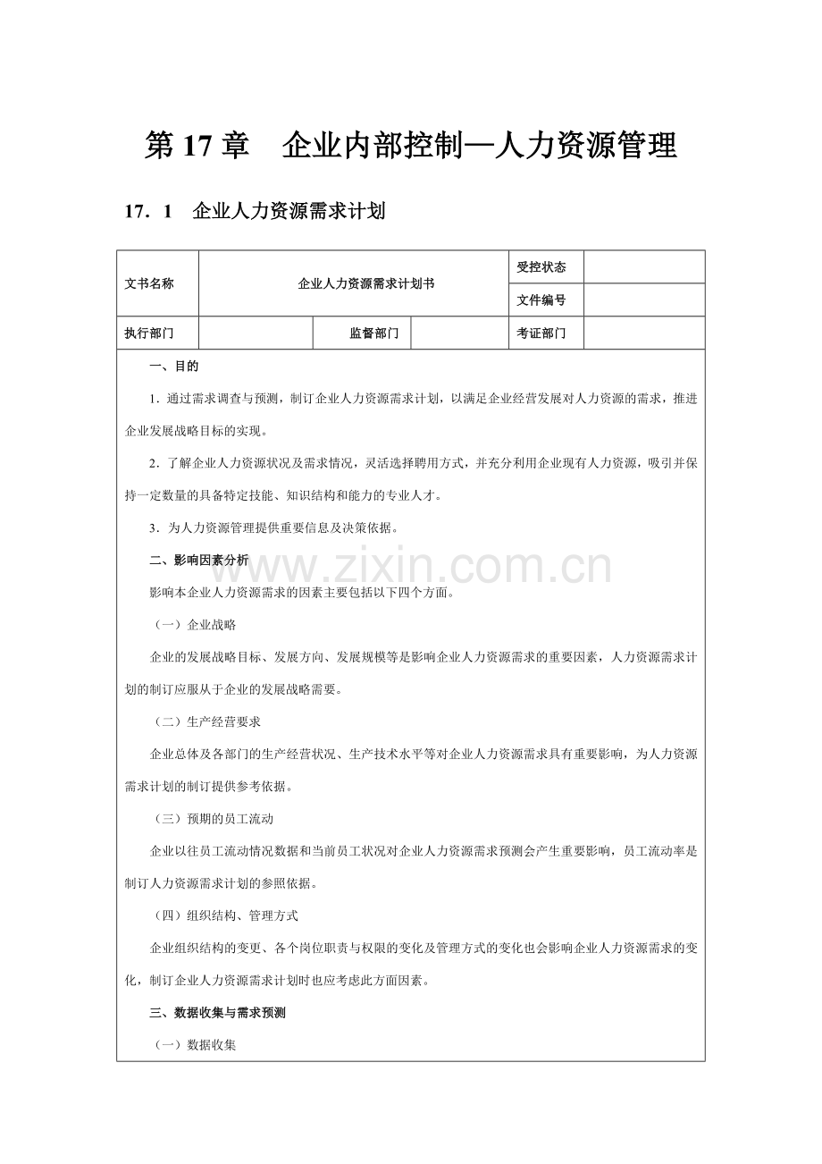 人力资源管理汇总.doc_第1页