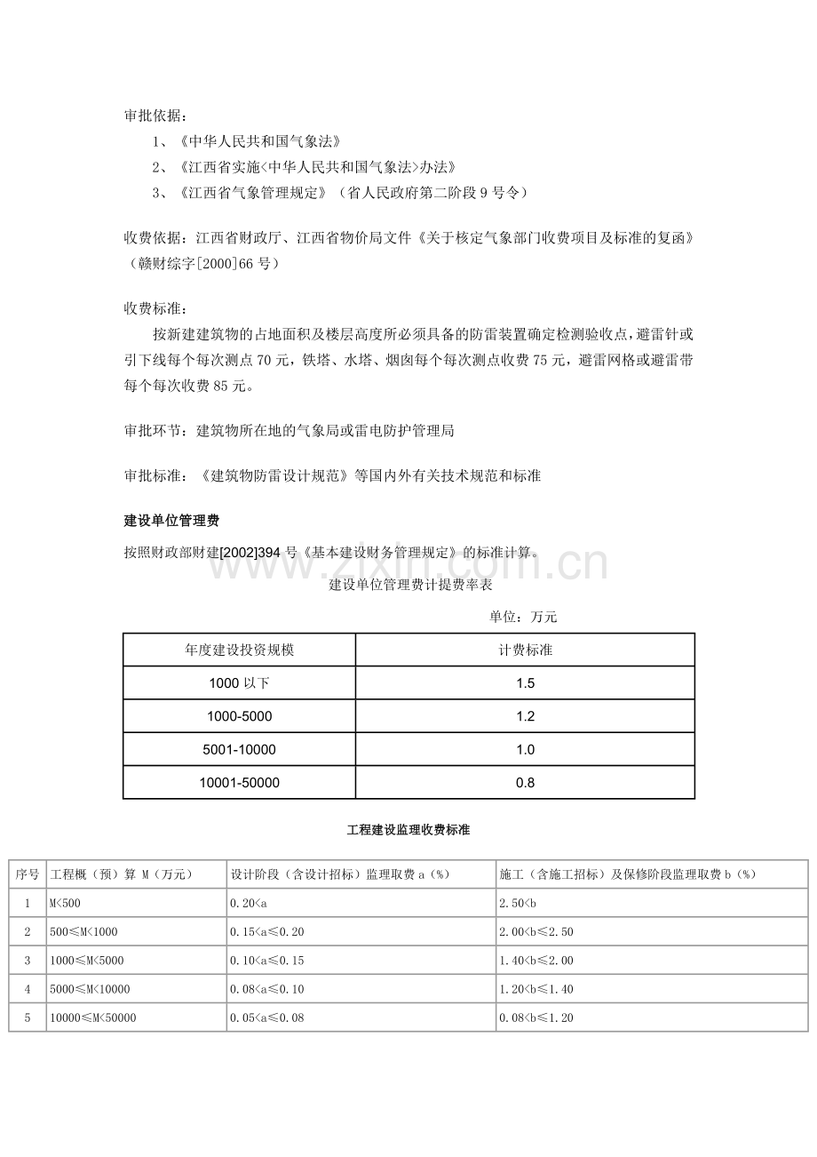 二类费用收费标准江西.doc_第2页