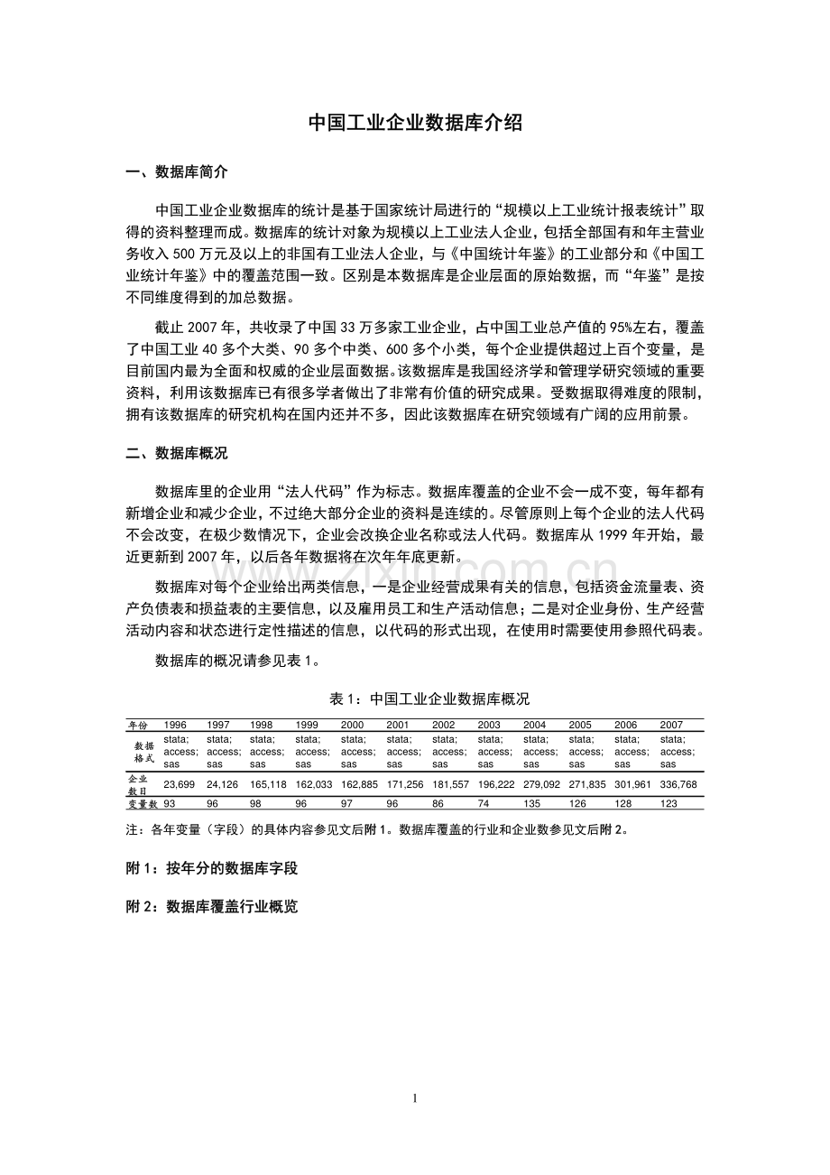 中国工业数据库介绍.pdf_第1页
