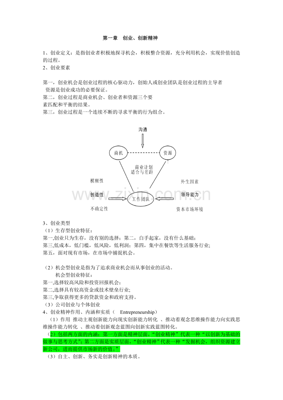 创业基础课实战考试试卷讲解.doc_第1页