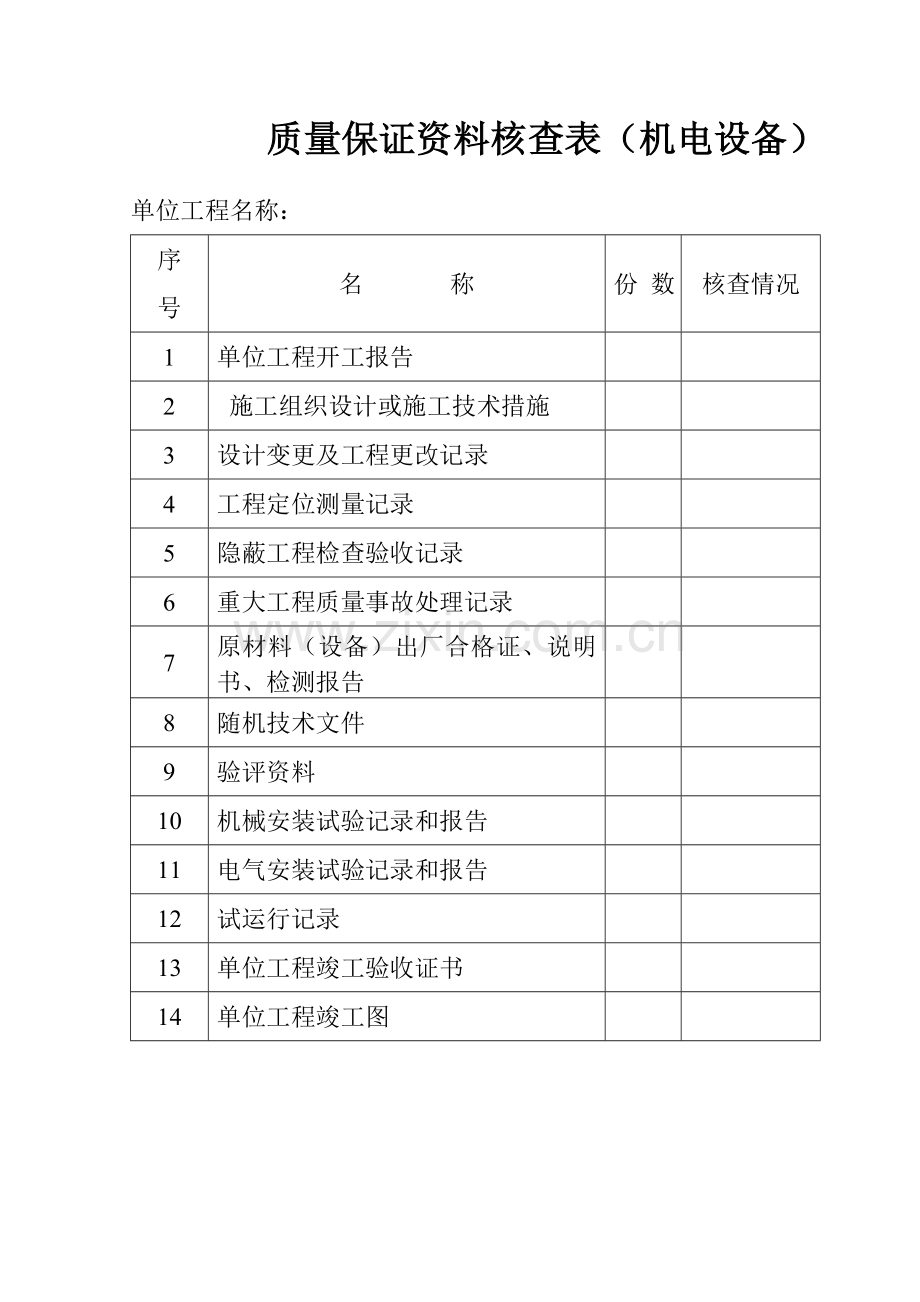 煤矿风机安装竣工资料.doc_第1页