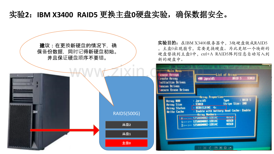 IBMX3400RAID5更换硬盘.pptx_第2页
