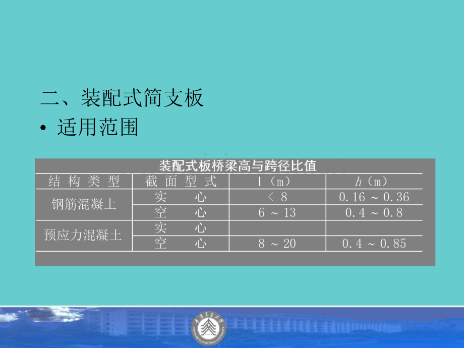 简支板桥.pptx_第1页