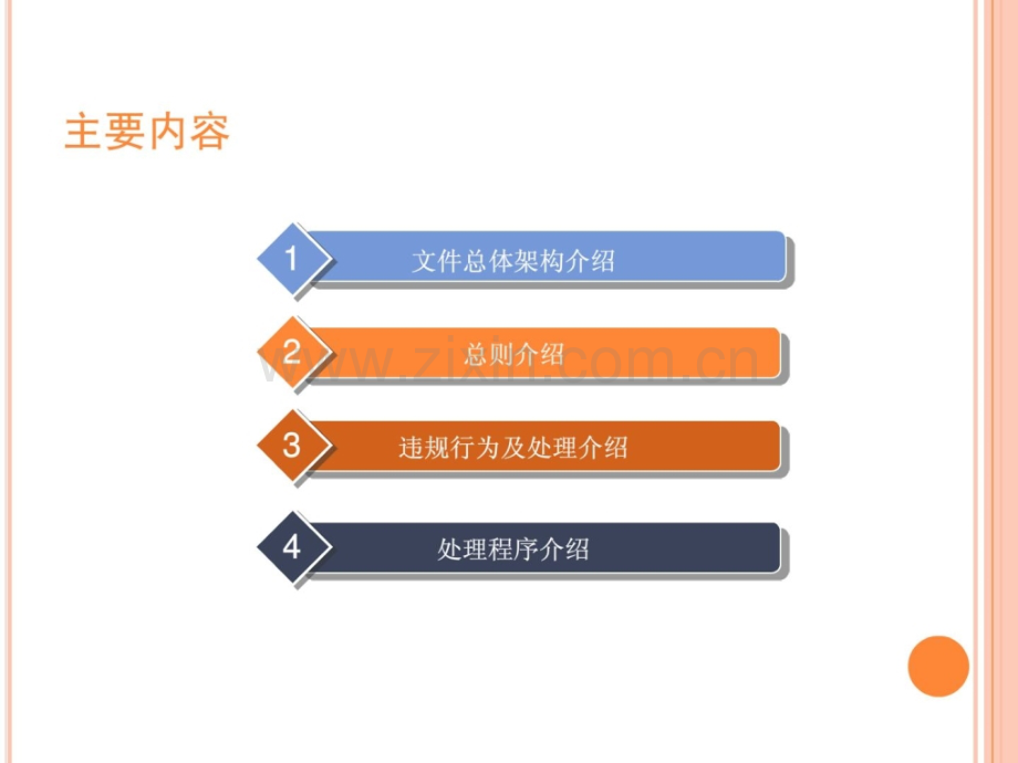 邮政金融从业人员违规行为处理暂行办法解读.pptx_第1页