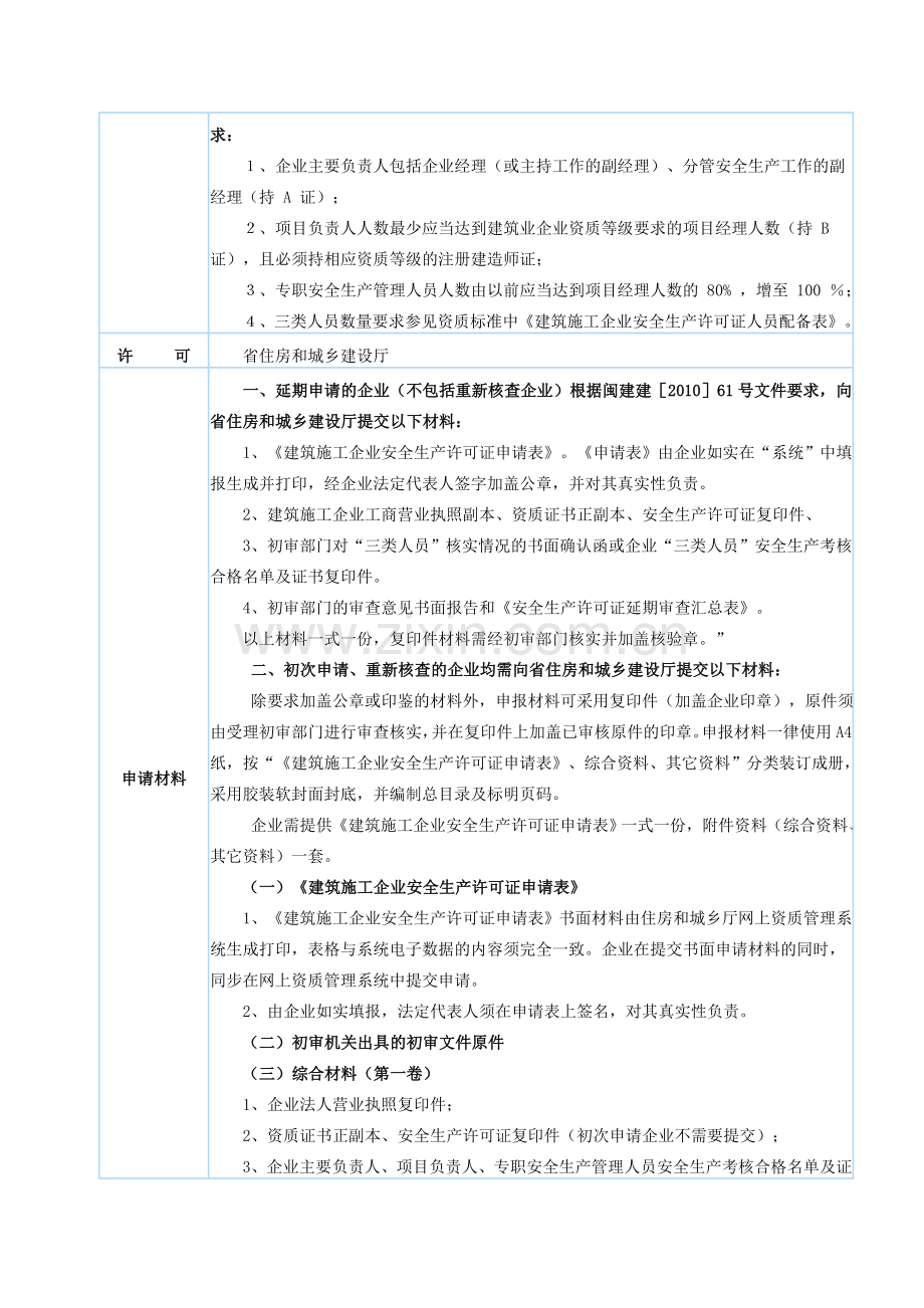 建筑施工企业安全生产许可证核发和注销.doc_第2页