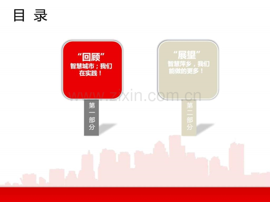 萍乡智慧城市交流材料.pptx_第2页