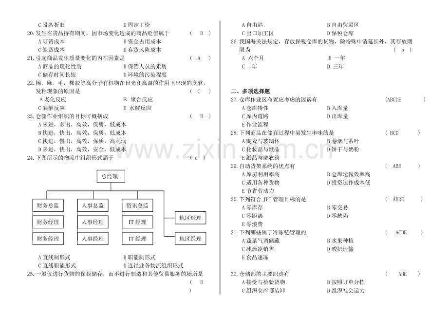 CPLM仓储管理二06试题答案1.doc_第2页