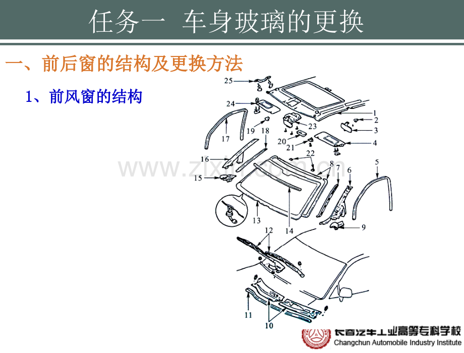 模块十车身附件拆装和修理.pptx_第2页