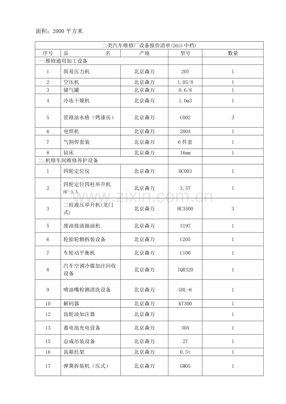 二类汽车维修厂设备报价清单.doc_第1页