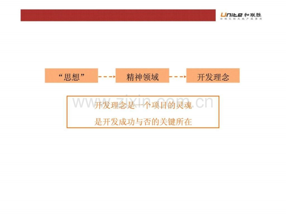 郑州瀚宇置业项目定位方案.pptx_第2页