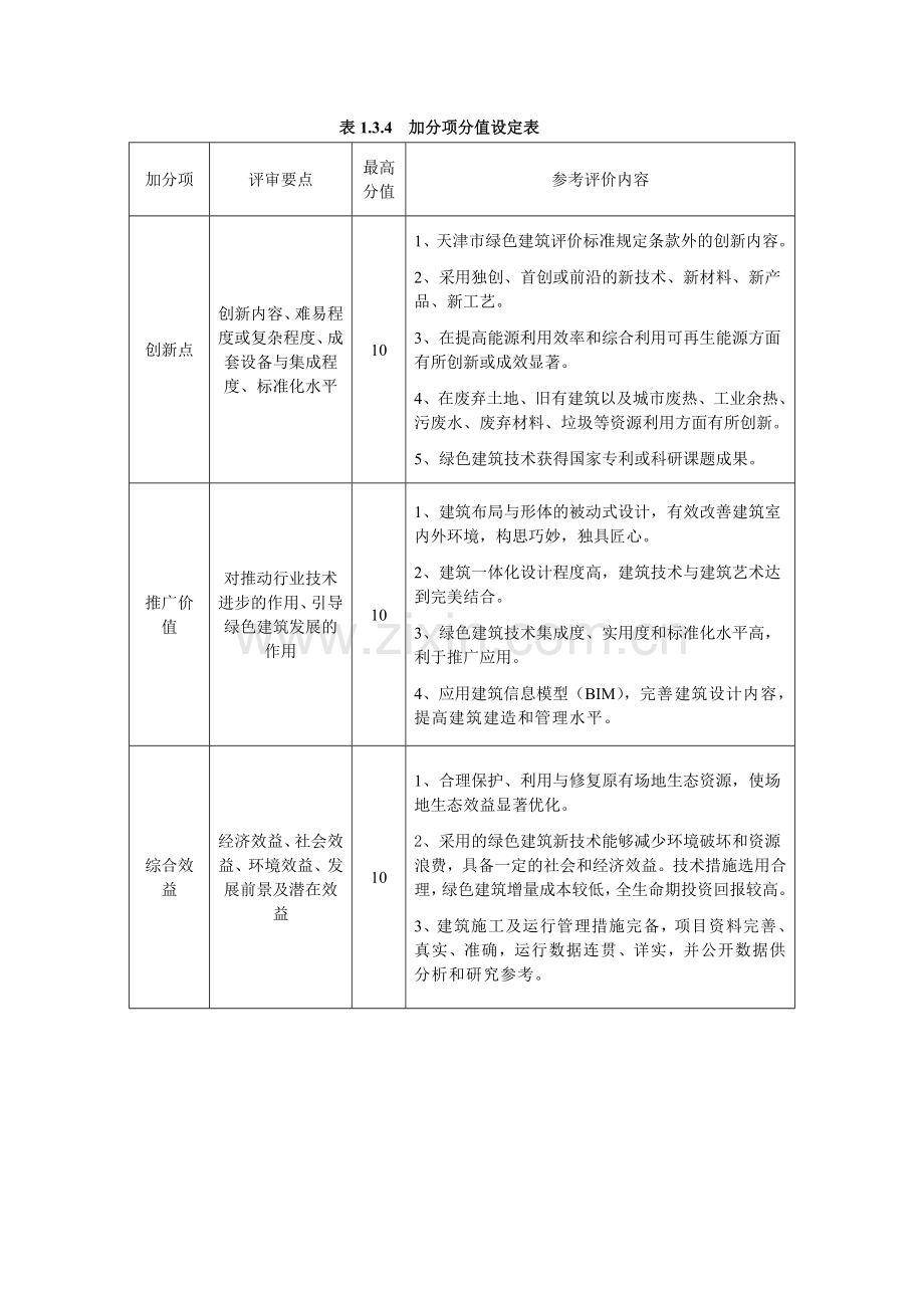 天津绿色建筑评价标准及评价细补充说明.doc_第2页