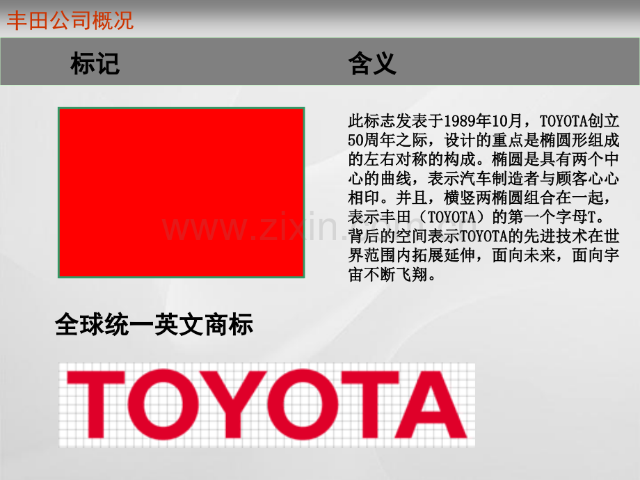 一汽丰田的历史.pptx_第2页