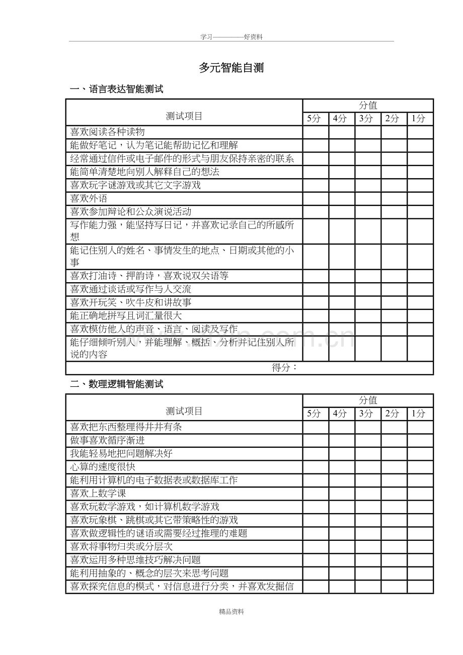 多元智能测试量表讲课讲稿.doc_第2页