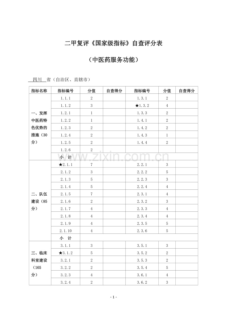 二级中医医院等级复评自查评分表空白.doc_第1页