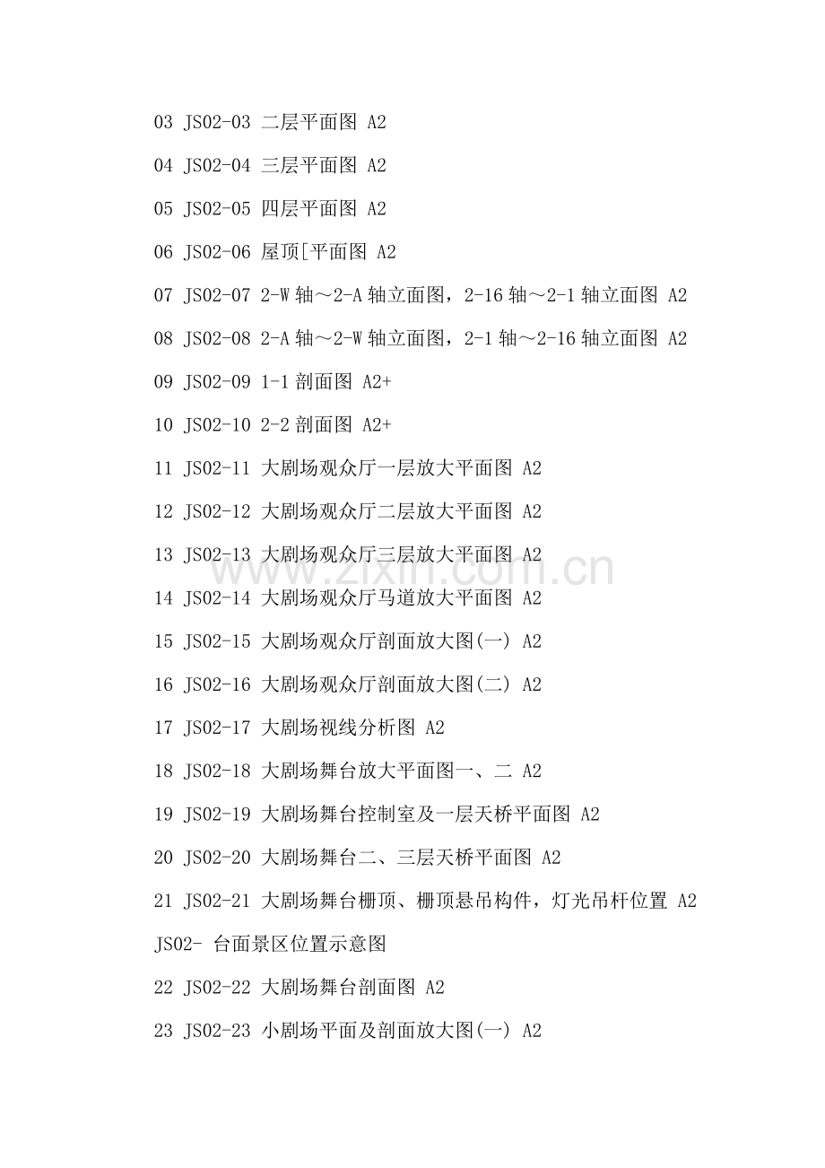 在建建筑施工工程总承包合同范本.doc_第2页
