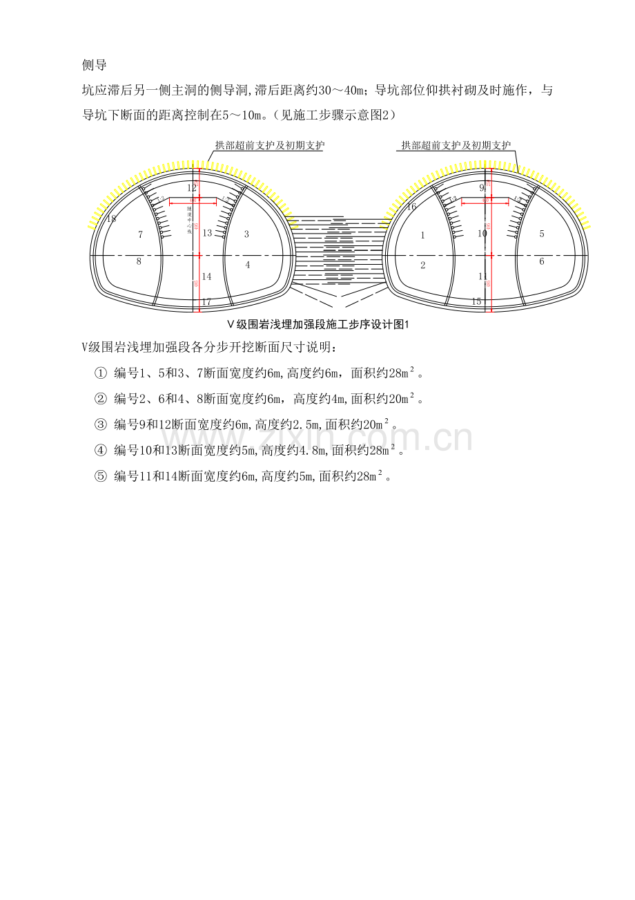 高速路工程隧道洞身开挖施工技术交底#广东#多图.docx_第2页
