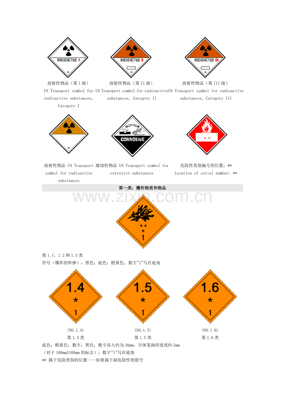 外贸危险品标志.docx_第2页