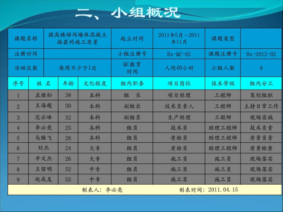 提高楼梯间墙体混凝土接茬的施工质量图文精彩.pptx_第2页