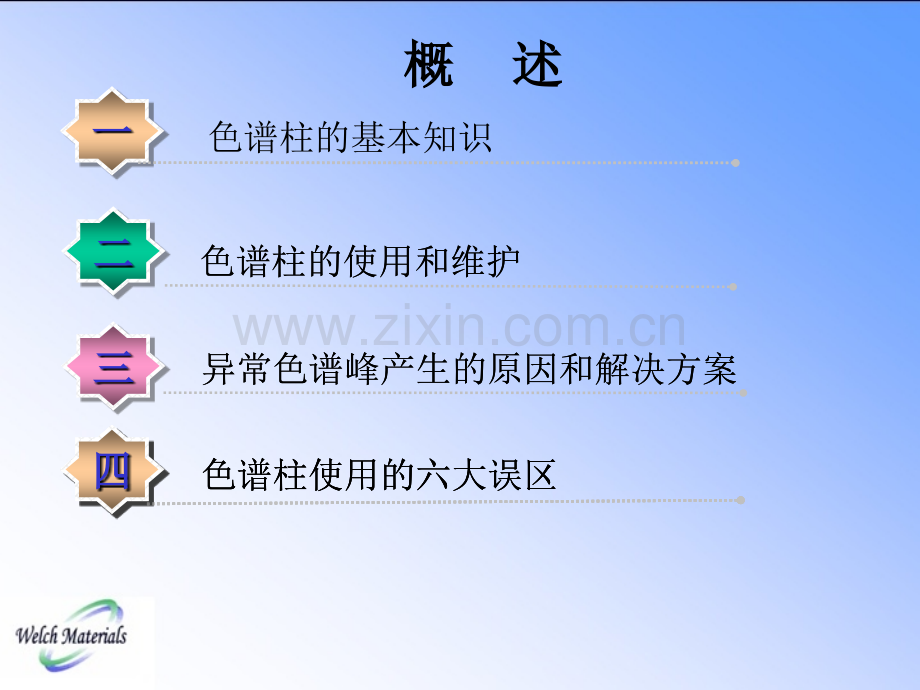 技术讲座系列之色谱柱日常维护及应用解决方案.pptx_第1页