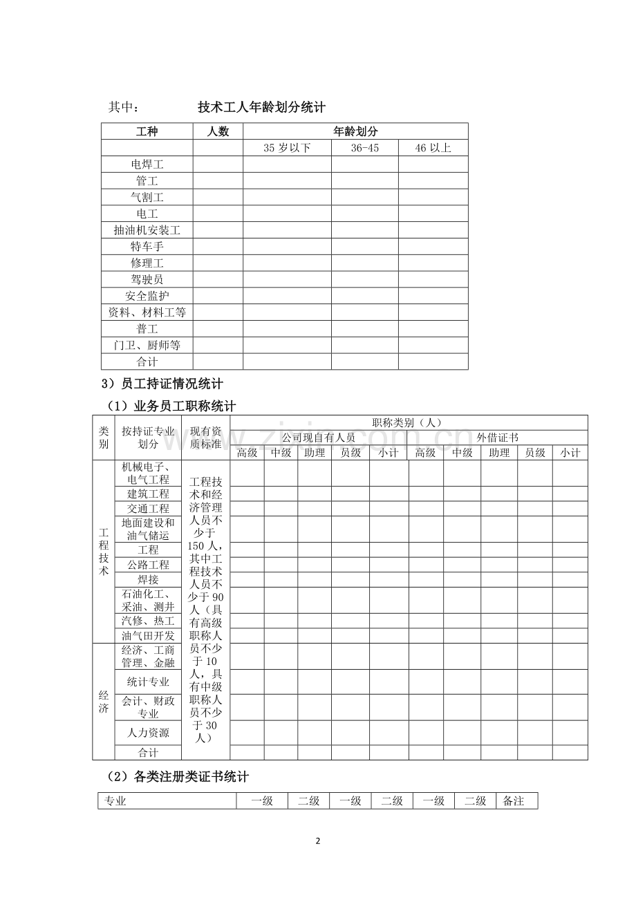人员需求分析及招聘计划2014326.doc_第2页