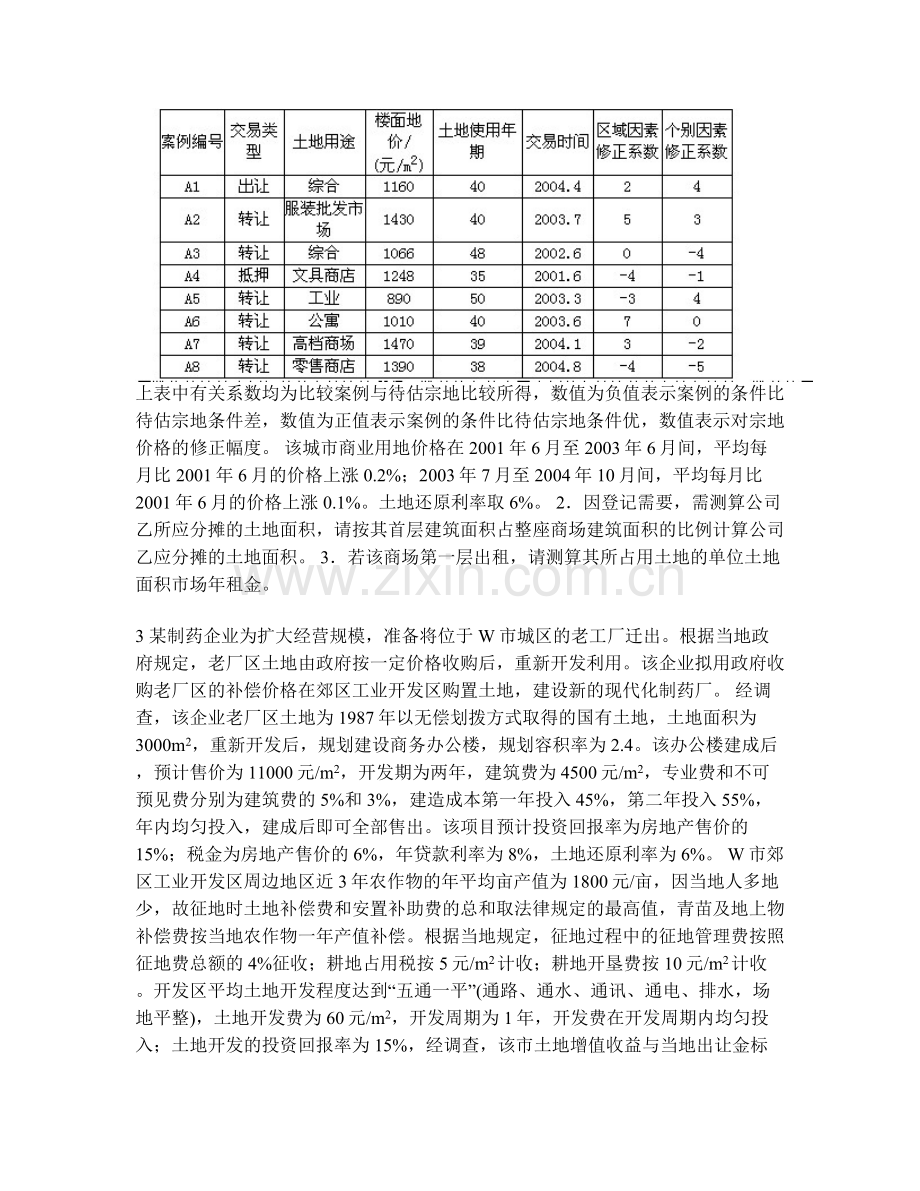 工程类试卷]2004年土地估价师(土地估价实务基础)真题试卷及答案与解析.doc_第2页