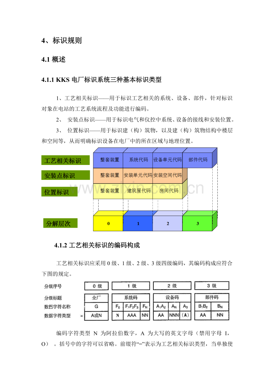 KKS编码导则资料.doc_第2页