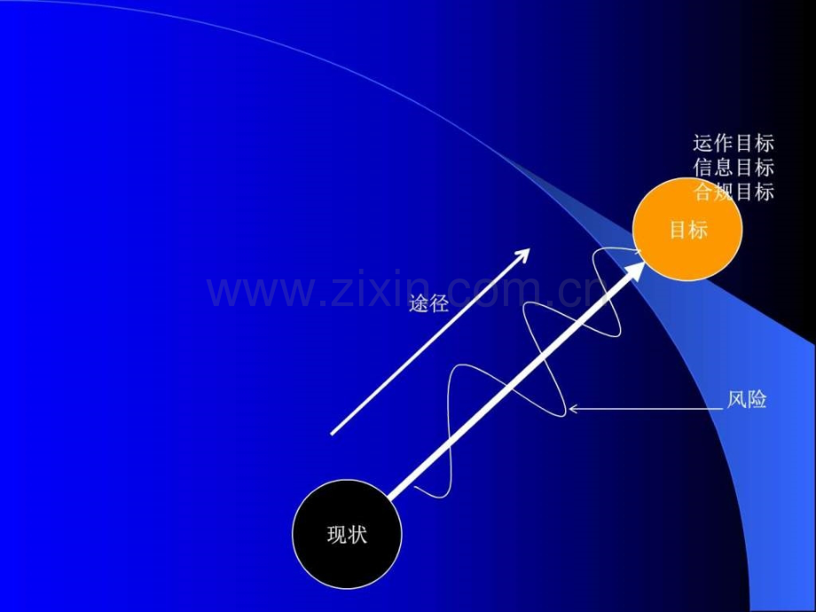 5系统研究作业.pptx_第2页