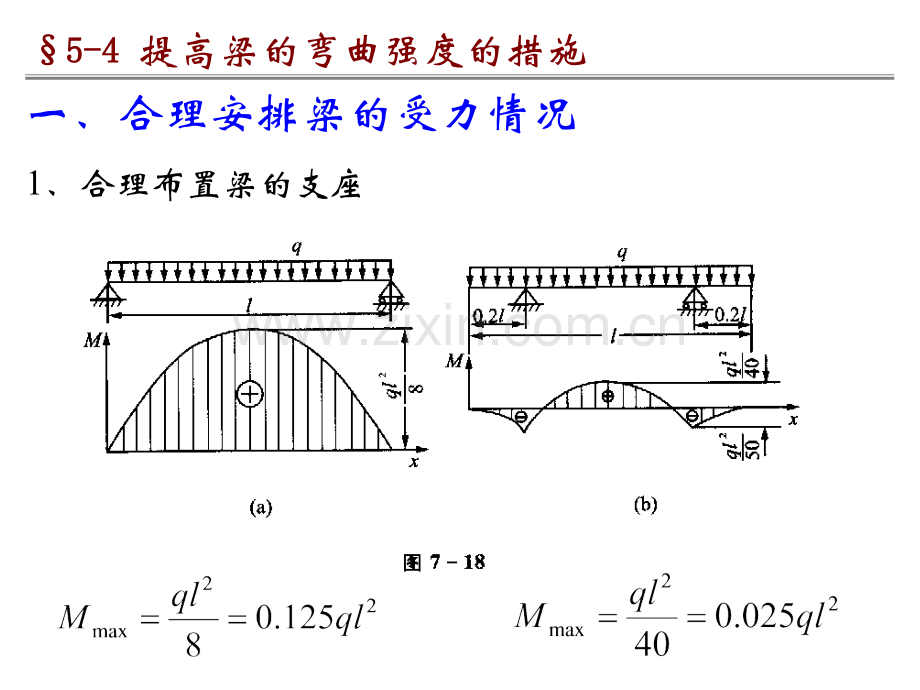 提高梁抗弯强的措施.pptx_第2页