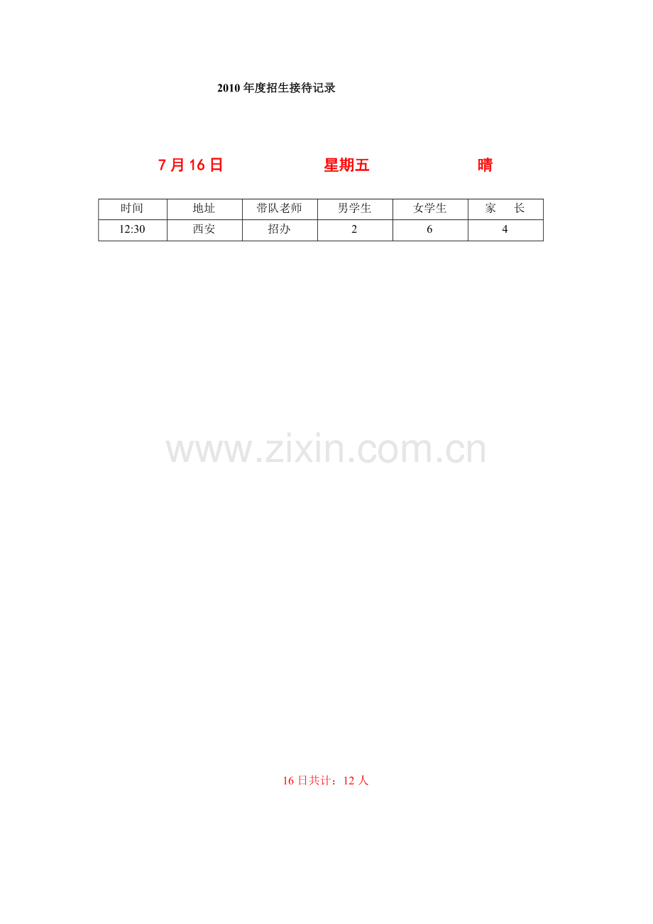度招生接待记录.docx_第1页
