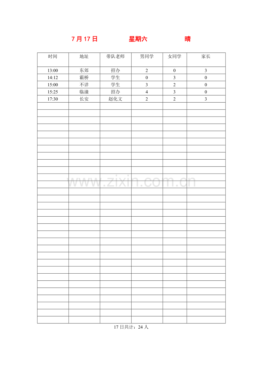 度招生接待记录.docx_第2页