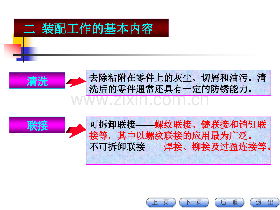第六章机械装配工艺.pptx_第1页