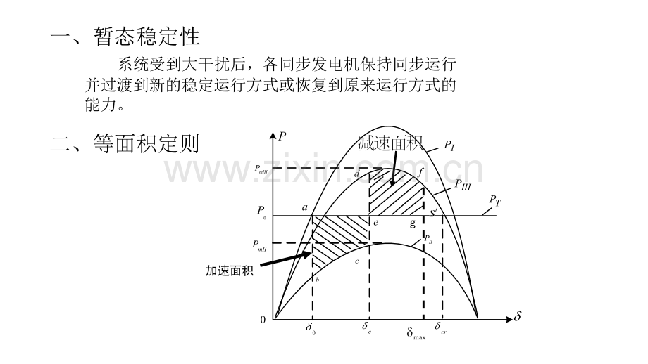 提高电力系统暂态稳定性的措施.pptx_第2页
