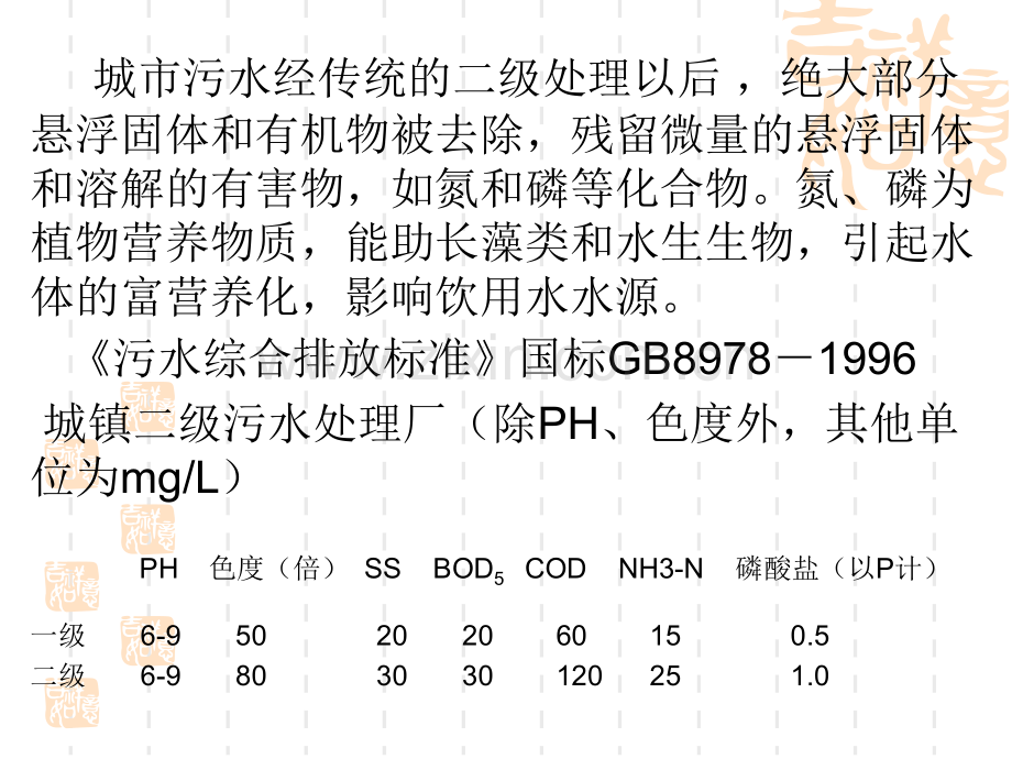 第十七讲城市污水的深度处理.pptx_第1页