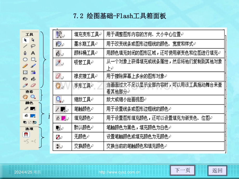 Flash绘图基础.ppt_第2页