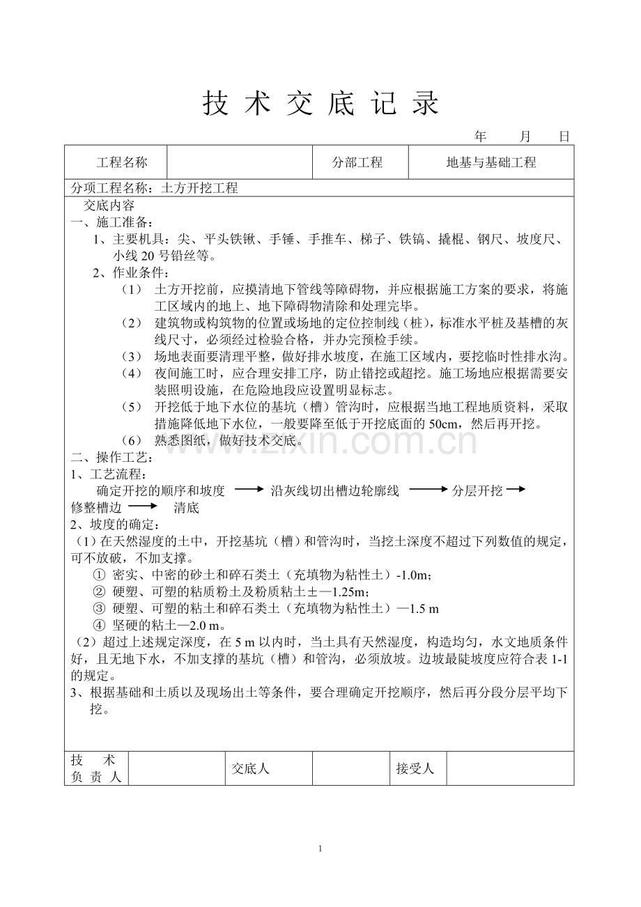 2011学习资料大全建筑工程技术交底大全.doc_第1页