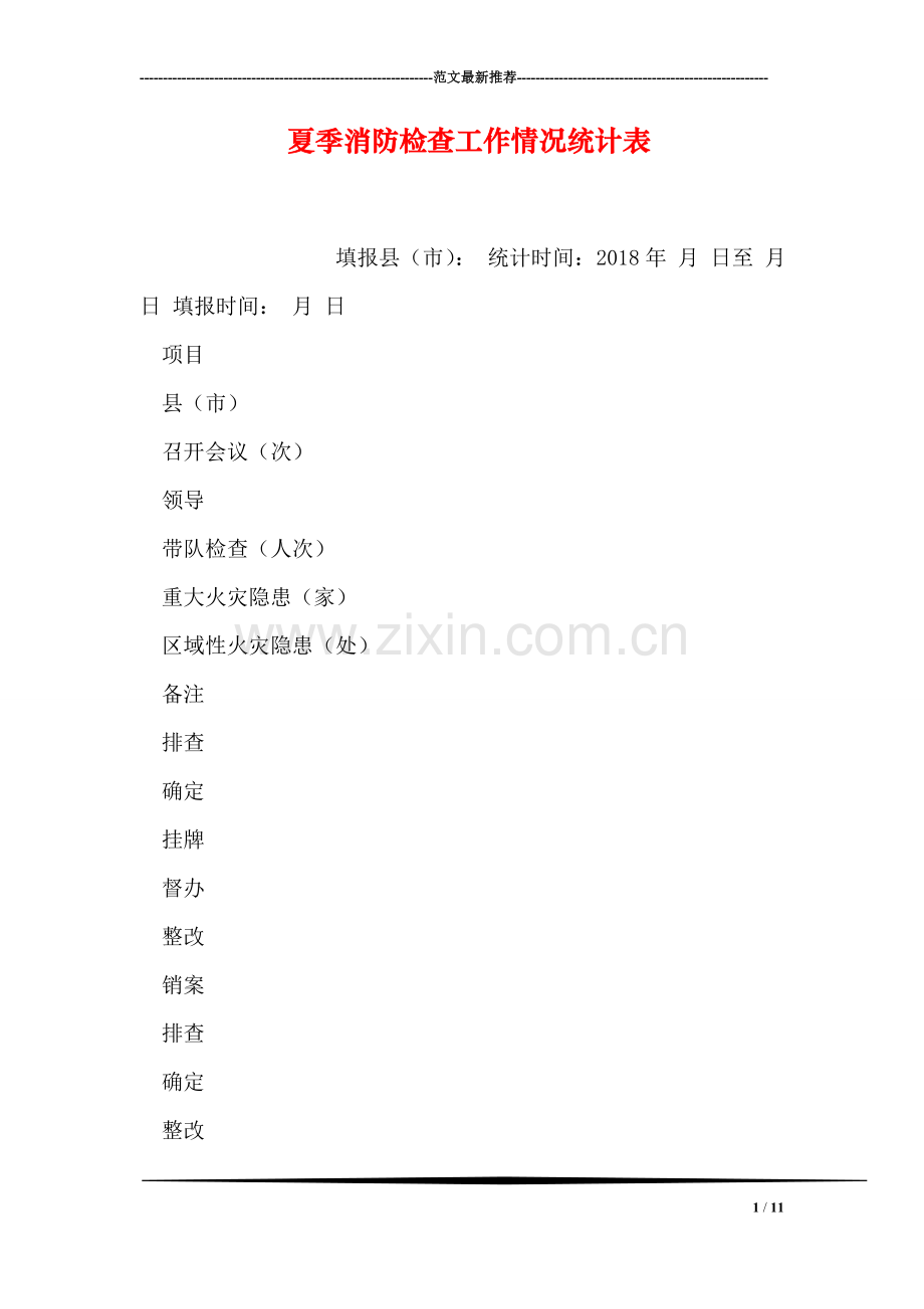 夏季消防检查工作情况统计表.doc_第1页