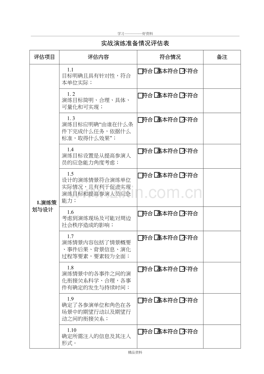 应急演练情况评估表教学总结.doc_第2页