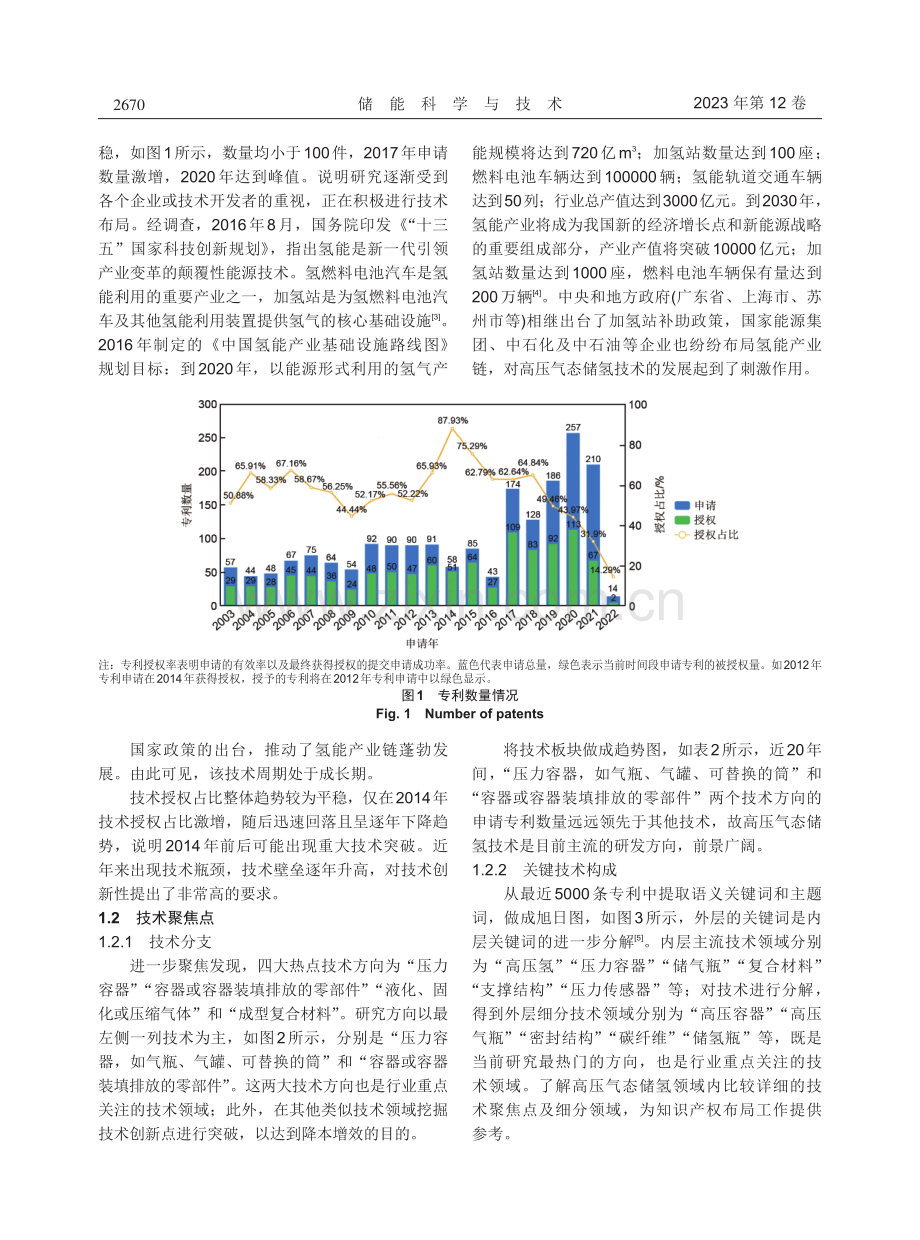 高压气态储氢技术形势分析.pdf_第3页