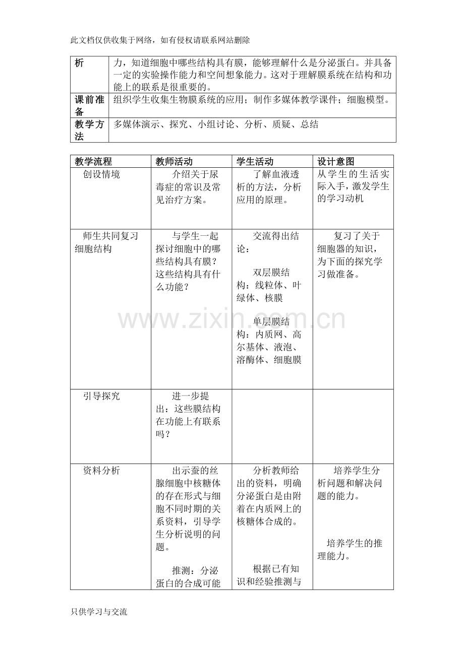 微课教案：蛋白质的合成和运输教学教材.docx_第2页