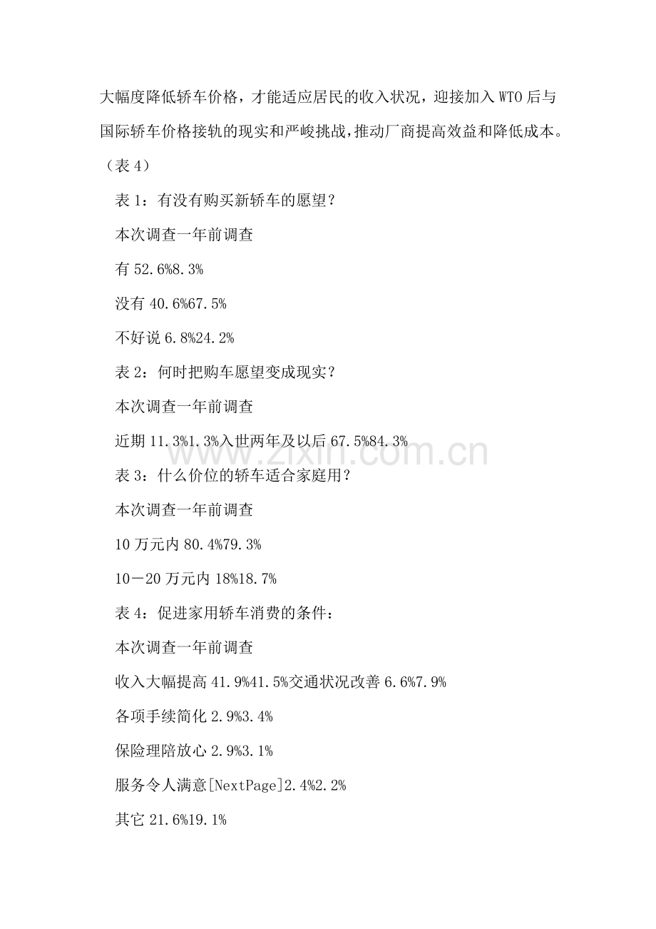 想买车的人一年内多了44.5%.doc_第2页