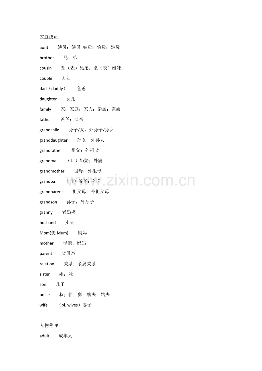 初中英语考试1600词分类速记.docx_第1页